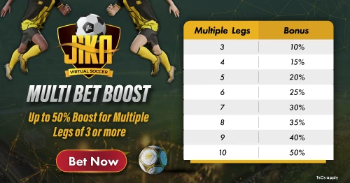 Enjoy virtual bets with Jika Sports