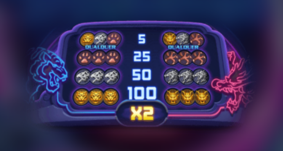 Símbolos do jogo Dragon Tiger Luck.