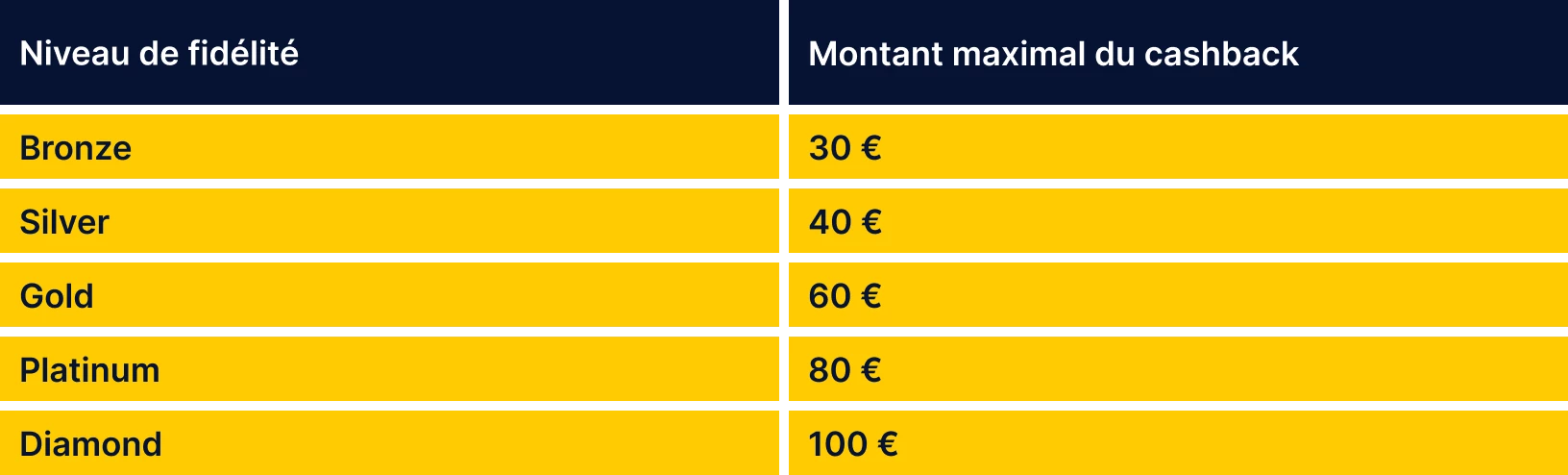 12186-tablefr-17854889453166.png